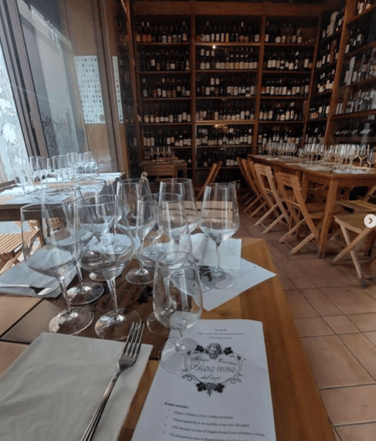Experience Rome: Exclusive Wine Tasting in the city center! - Price in Context: Is $42.13 Worth It?