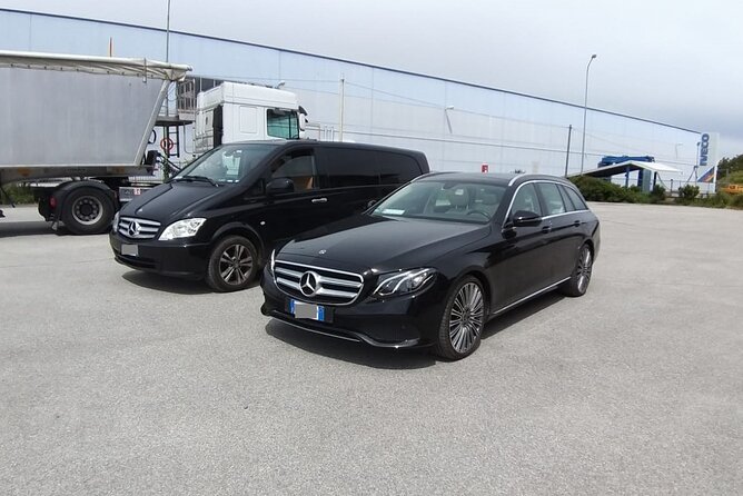 Fiumicino Airport Rome (FCO) to Rome - Round-Trip Private Transfer - Key Things I’d Focus On Before You Book