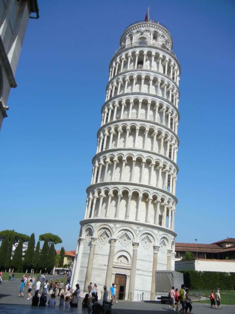 From Rome: Florence & Pisa Full-Day Tour - Return Logistics: One Detail Worth Clarifying Early
