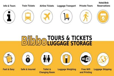 Luggage Storage in Rome City Center - How drop-off works: check in, seal, and go