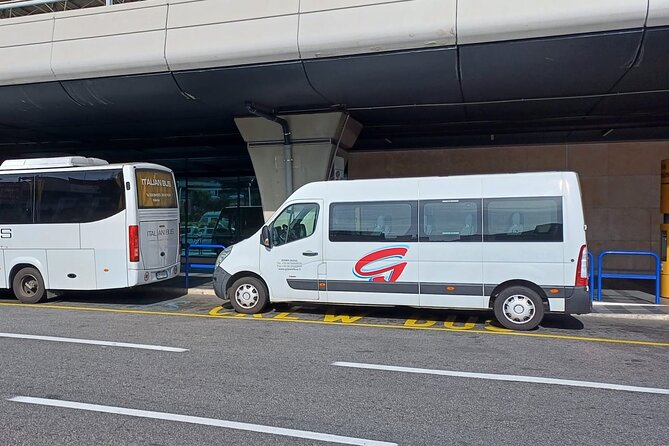 Private Airport Transfer (Fiumicino Airport to Rome Hotel) - Who This Transfer Fits Best (And Who Might Not Need It)