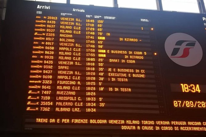 Private Arrival Transfer: Rome Train Station to Hotel - Timing, traffic, and the 30-minute wait window