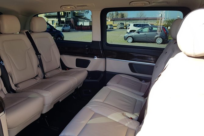Private Fiumicino Airport Transfer to Rome: Luxury Chauffeur Van - Key Highlights I’d Use to Book Fast