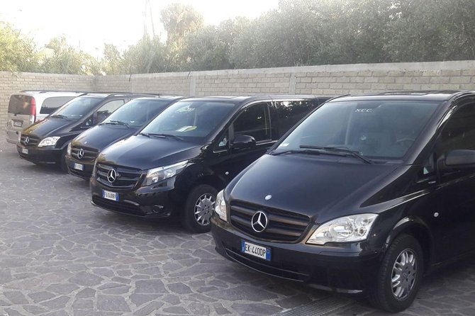 Private Full day Tour of Rome from Civitavecchia - Trevi Fountain to Piazza Navona: the classic Rome loop