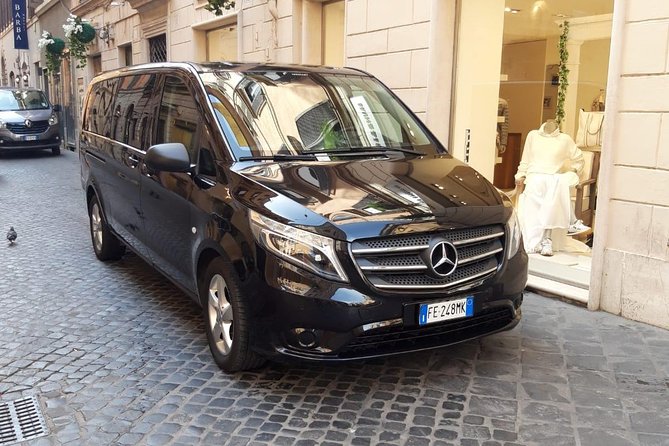 Rome Airport Transfer "over 2500 Viator rides" - Flight Tracking and Delays: What You Should Expect When Things Go Wrong