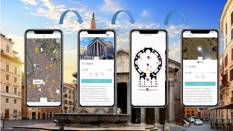 Rome: Monuments Audio Guide with Pantheon, no entry ticket - Piazza del Popolo and the logic of staying in one area