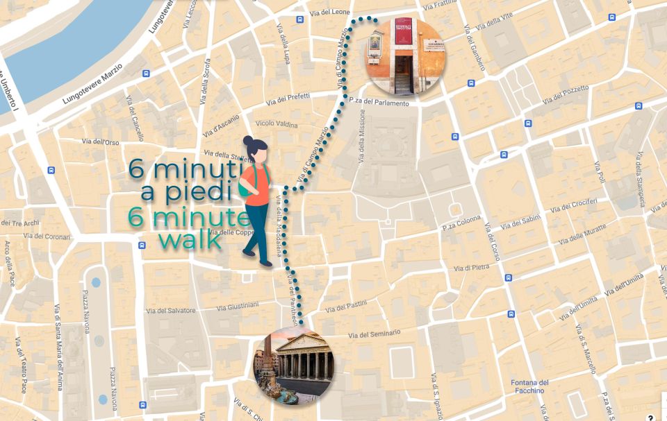 Rome: Pantheon Guided Tour with Skip-the-line Ticket - Who should book this tour, and who might not love it?
