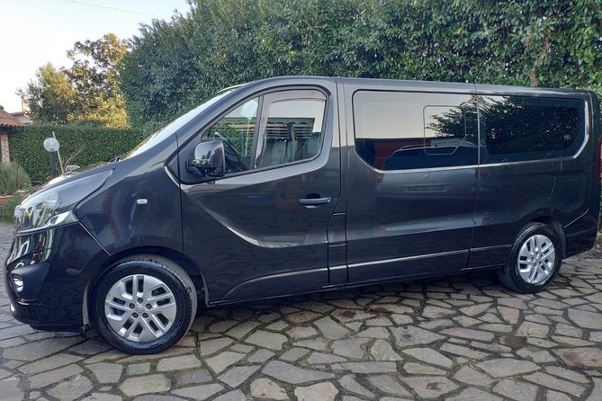 Rome Private Arrival Transfer: Fiumicino Airport to Hotel in Rome - Timing in Rome: The 60-Minute Waiting Window (And How to Avoid No-Stress)