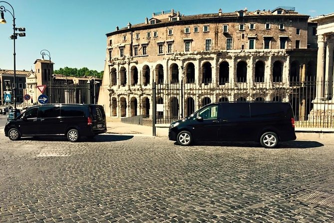 Rome private tour with access Vatican & Colosseum - Skip-the-Line Access and the $710.09 Price Question