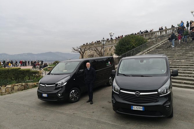 Rome Shuttle Day Transfer: City Center to Fiumicino Airport - How the Aurelian Walls pickup works (and why you should care)