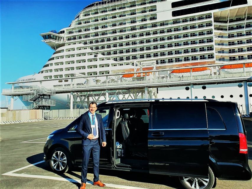 Rome: Vatican & Colosseum Experience with Lunch & Transfers - A tight 6.5-hour plan that actually works