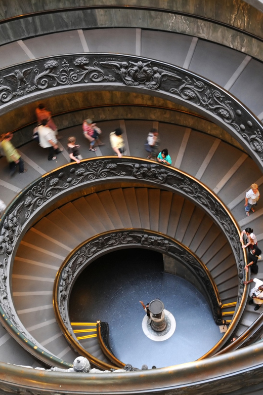 Vatican City: 24-Hour City Card - Price and value: is $81 a smart buy for your one-day plan?