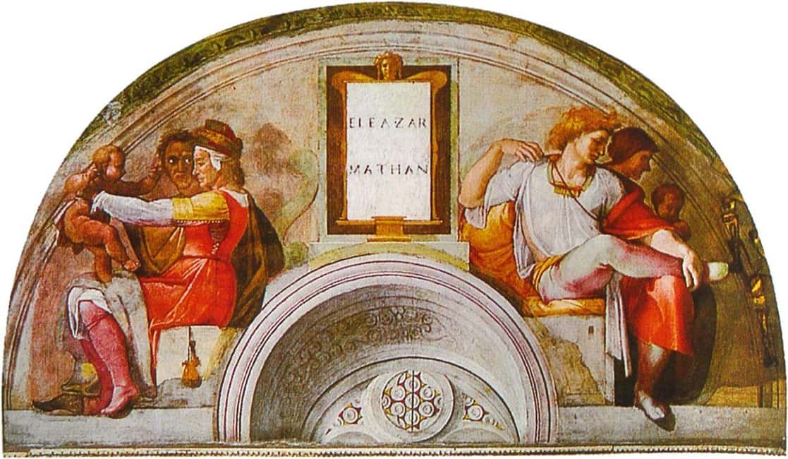 Vatican Museum & Sistine Chapel Guided Tour skip the line - What to wear and bring for smooth Vatican entry