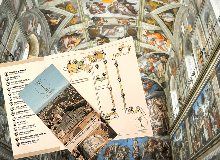Vatican Museums: Fast Track Escorted & Skip-The-Line Tickets - Should You Book This Fast Track Ticket?