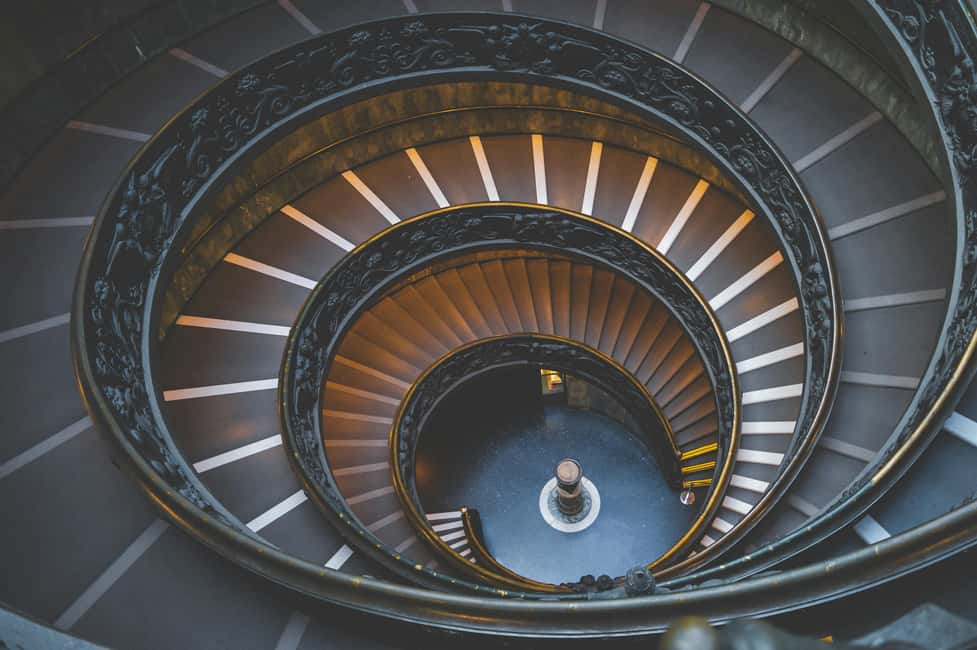 Vatican Museums & Sistine Chapel Skip-the-Line Guided Tour - Meeting at Antico Caffè Candia and the no-surprise start